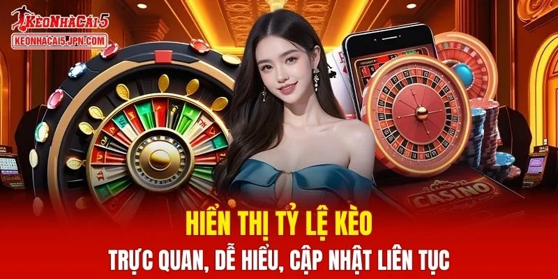 Hiển thị tỷ lệ kèo trực quan, dễ hiểu, cập nhật liên tục