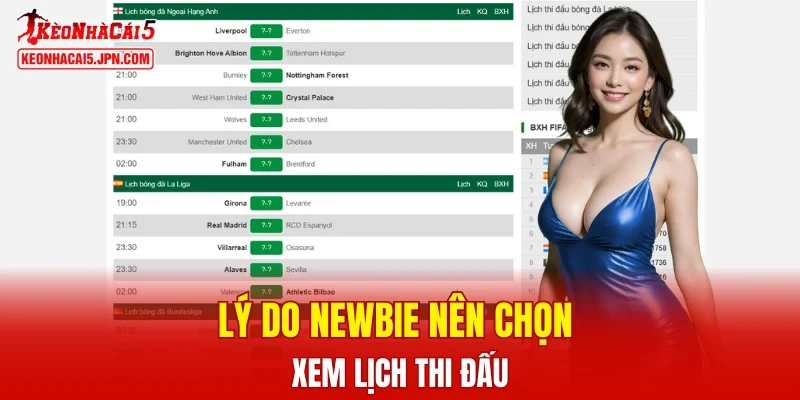 Khung biểu thời gian phát sóng có gì quan trọng?