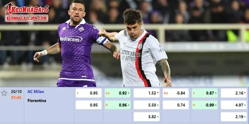 Soi kèo chi tiết kèo châu Á cho trận đấu giữa AC Milan vs Fiorentina