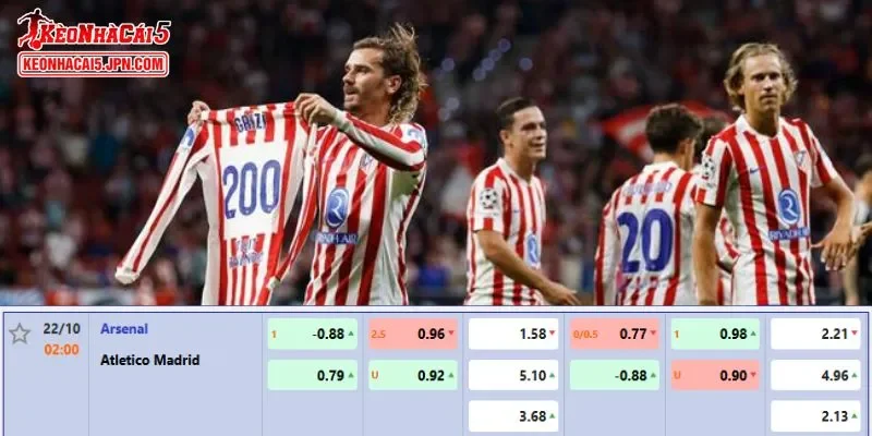 Tỷ lệ kèo chi tiết của của trận Arsenal vs Atletico Madrid