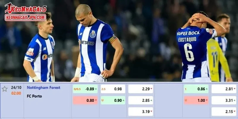 Tỷ lệ kèo chi tiết của của trận Nottingham Forest vs FC Porto