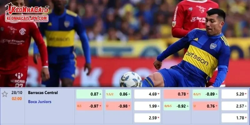 Tỷ lệ kèo chi tiết của trận Barracas Central vs Boca Juniors