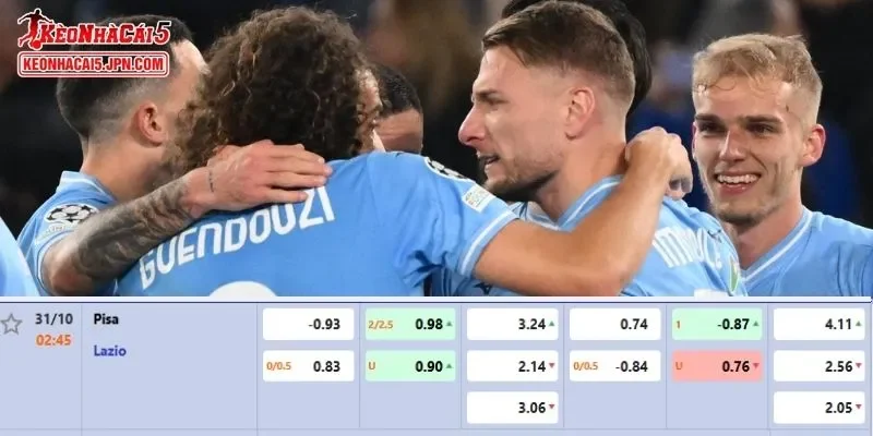 Tỷ lệ kèo chi tiết của trận Pisa vs Lazio