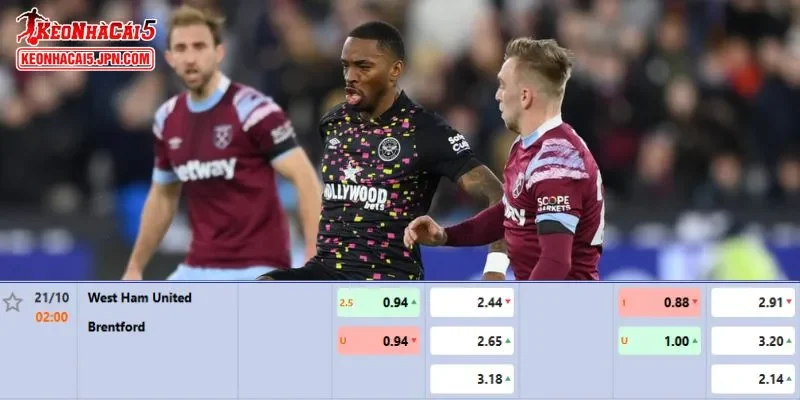 Tỷ lệ kèo chi tiết của trận West Ham vs Brentford