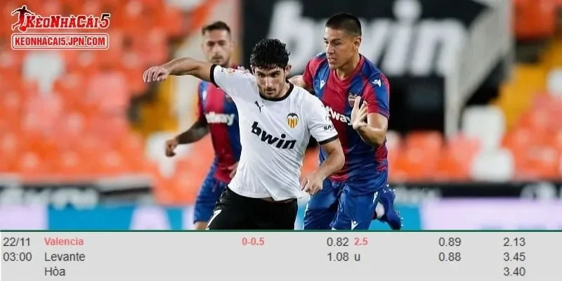 Chi tiết cho tỷ lệ kèo của trận Valencia vs Levante