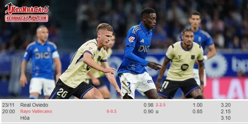 Dự đoán kèo đầy đủ nhất cho trận đấu giữa Real Oviedo vs Rayo Vallecano