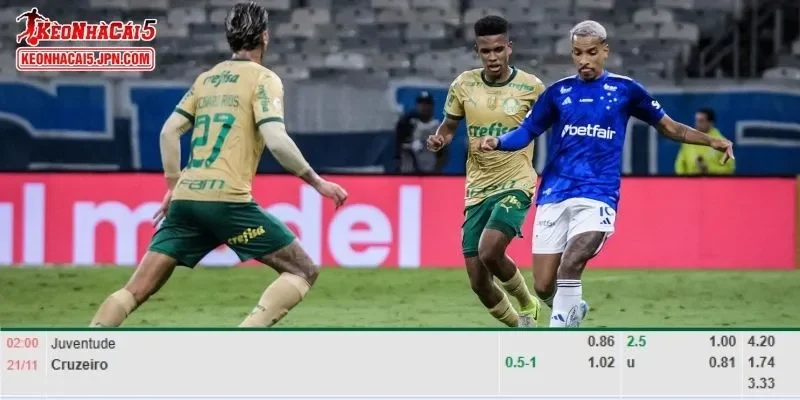 Phân tích kèo chi tiết nhất dành cho trận Juventude vs Cruzeiro