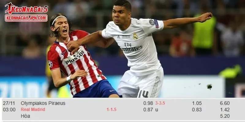 Phân tích kèo chuẩn nhất cho cuộc đối đầu Olympiacos vs Real Madrid
