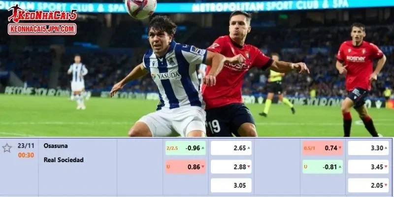 Phân tích kèo đầy đủ nhất cho cuộc đối đầu giữa Osasuna vs Real Sociedad