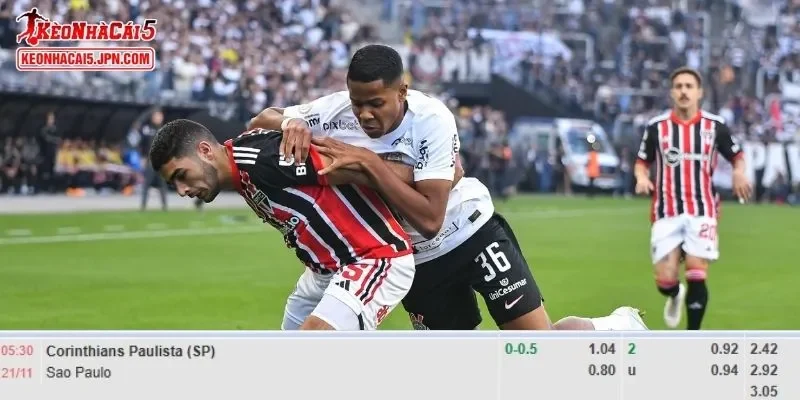 Soi kèo chi tiết nhất cho trận đấu giữa Corinthians vs Sao Paulo