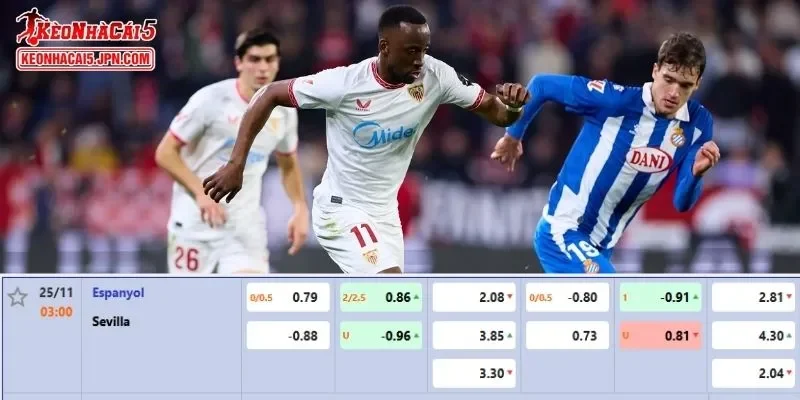 Soi kèo chi tiết nhất cho trận đấu giữa Espanyol vs Sevilla
