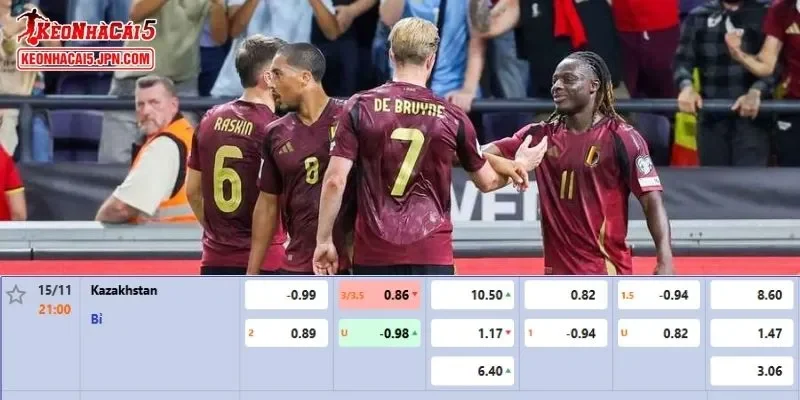 Soi kèo chi tiết nhất cho trận đấu giữa Kazakhstan vs Bỉ