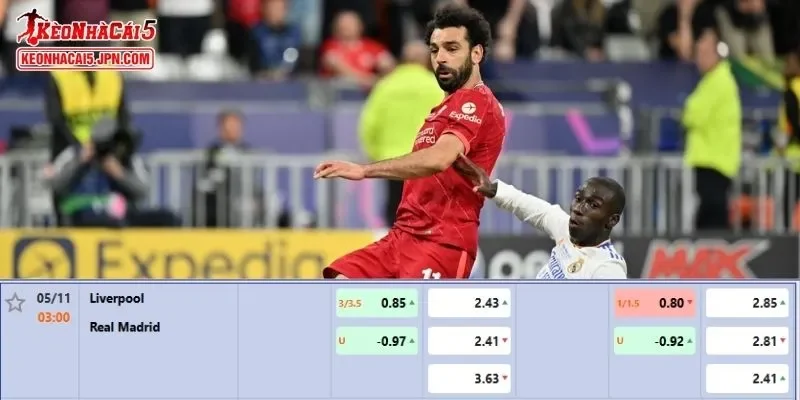 Soi kèo chi tiết nhất cho trận đấu giữa Liverpool vs Real Madrid