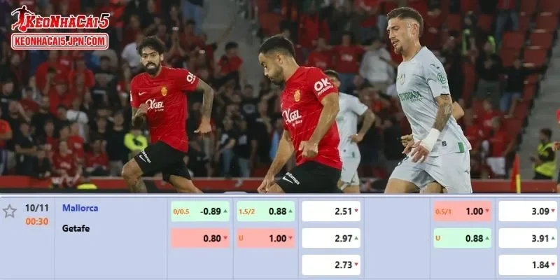 Soi kèo chi tiết nhất cho trận đấu giữa Mallorca vs Getafe