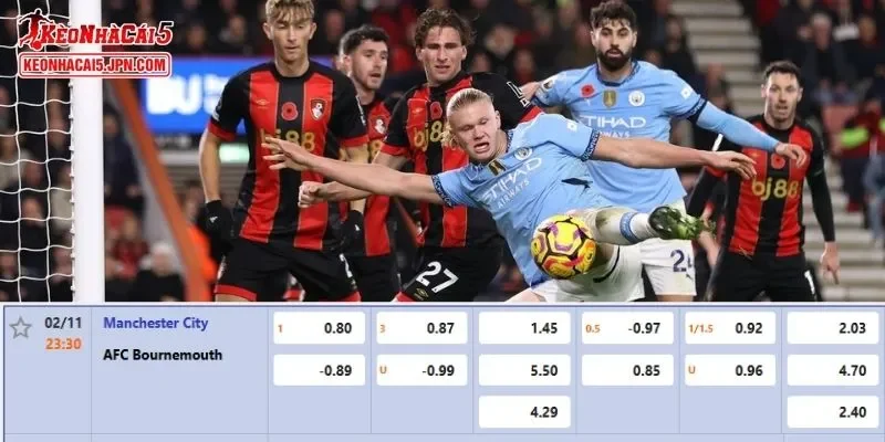 Soi kèo chi tiết nhất cho trận đấu giữa Man City vs Bournemouth