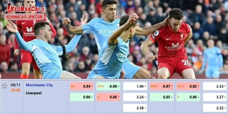 Soi kèo chi tiết nhất cho trận đấu giữa Man City vs Liverpool
