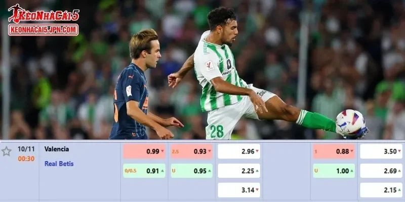 Soi kèo chi tiết nhất cho trận đấu giữa Valencia vs Real Betis