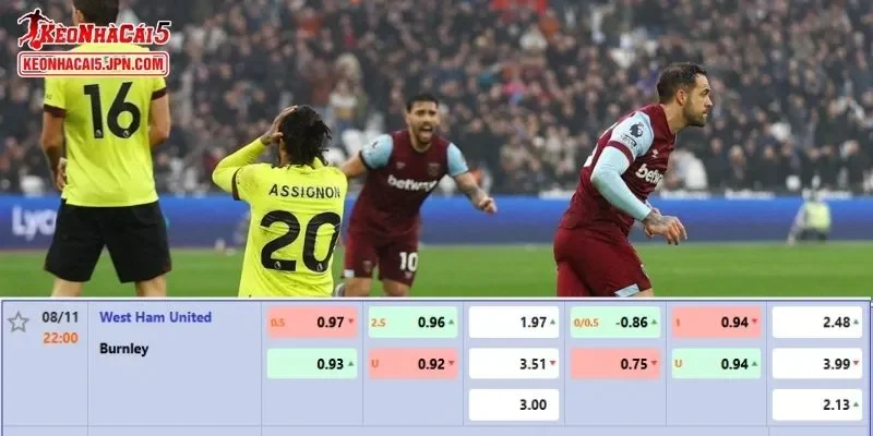 Soi kèo chi tiết nhất cho trận đấu giữa West Ham Vs Burnley
