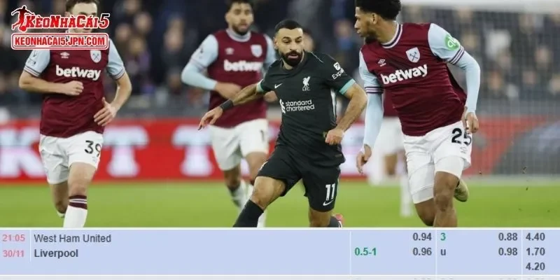 Soi kèo chi tiết nhất cho trận đấu giữa West Ham vs Liverpool