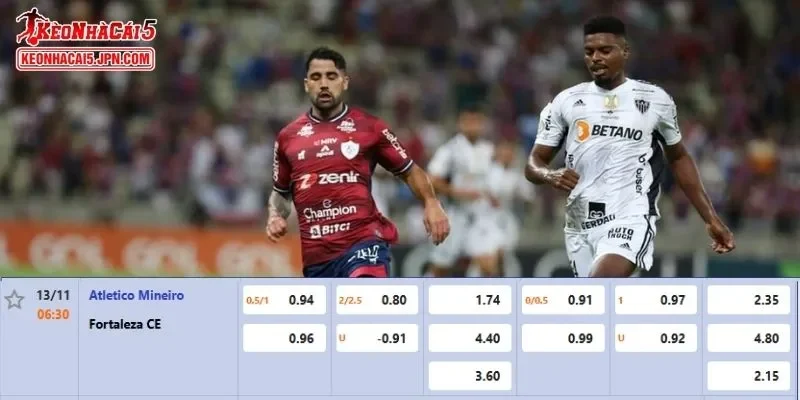 Tỷ lệ kèo chi tiết của của trận Atletico Mineiro vs Fortaleza CE