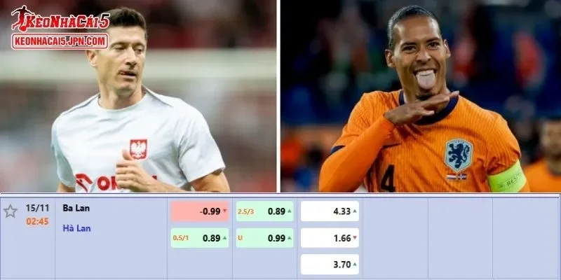 Tỷ lệ kèo chi tiết của của trận Ba Lan vs Hà Lan