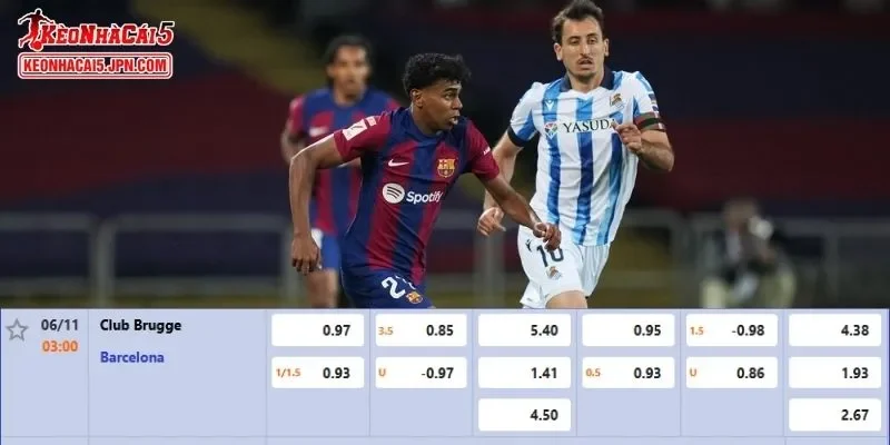 Tỷ lệ kèo chi tiết của của trận Club Brugge vs Barcelona