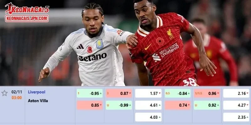 Tỷ lệ kèo chi tiết của của trận Liverpool vs Aston Villa
