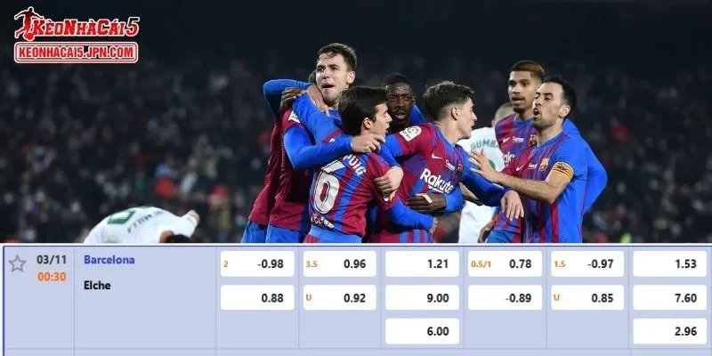 Tỷ lệ kèo chi tiết của trận Barcelona vs Elche