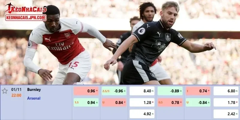 Tỷ lệ kèo chi tiết của trận Burnley vs Arsenal