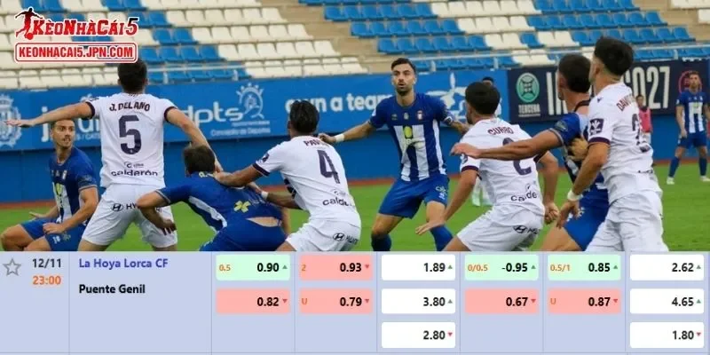 Tỷ lệ kèo chi tiết của trận CF Lorca Deportiva vs Salerm Puente Genil