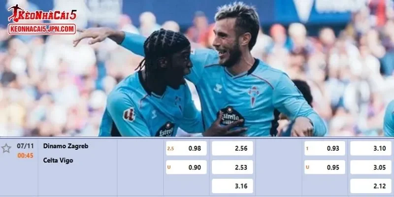 Tỷ lệ kèo chi tiết của trận Dinamo Zagreb vs Celta Vigo