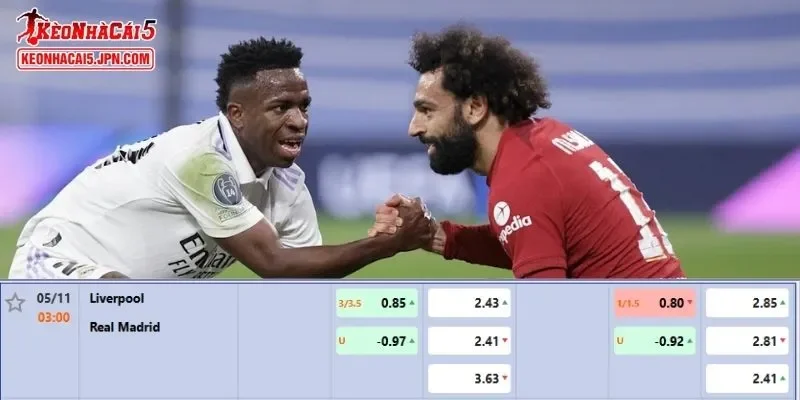 Tỷ lệ kèo chi tiết của trận Liverpool vs Real Madrid