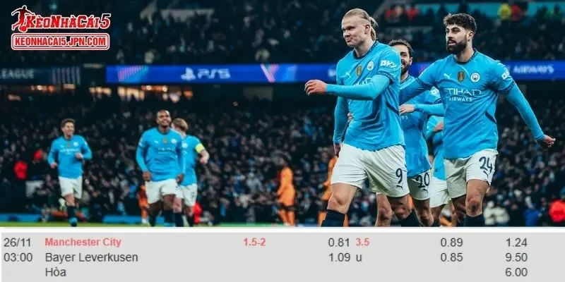 Tỷ lệ kèo chi tiết của của trận Man City vs Leverkusen