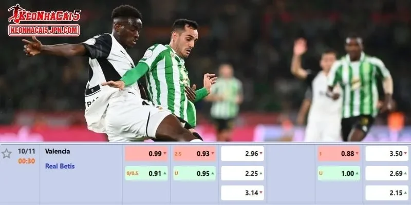 Tỷ lệ kèo chi tiết của trận Valencia vs Real Betis