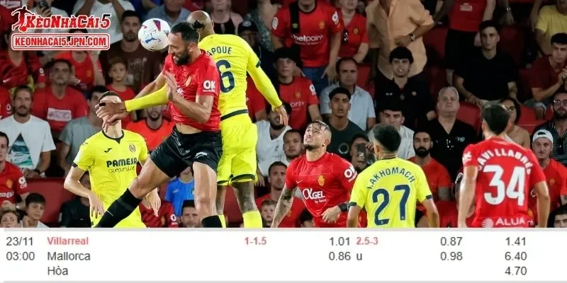 Tỷ lệ kèo chi tiết của trận Villarreal vs Mallorca