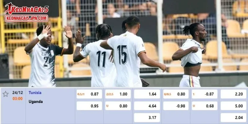 Dự đoán kèo chuẩn xác cho trận Tunisia vs Uganda