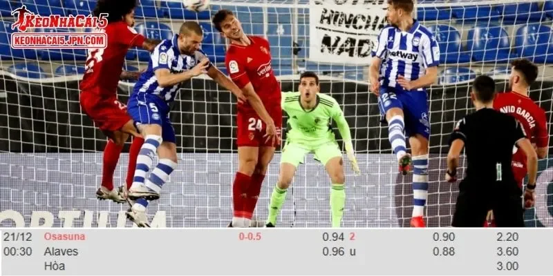 Dữ liệu phân tích kèo toàn diện nhất cho cuộc đối đầu Osasuna vs Alaves