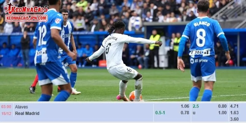 Soi kèo chi tiết nhất cho trận đấu giữa Alaves vs Real Madrid