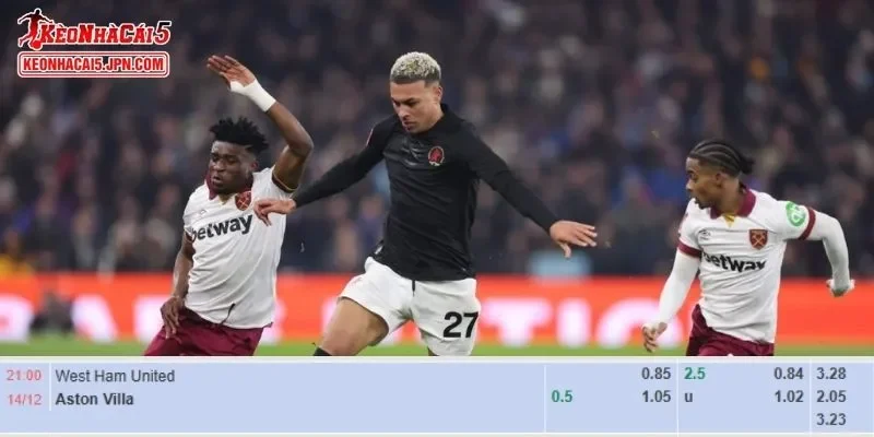 Soi kèo chi tiết nhất cho trận đấu giữa West Ham vs Aston Villa