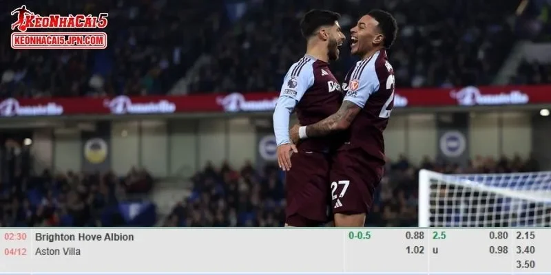 Tỷ lệ kèo chi tiết của của trận Brighton vs Aston Villa