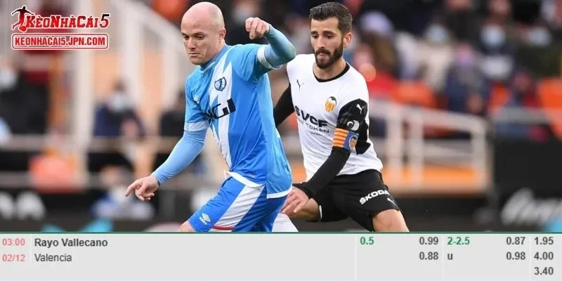 Tỷ lệ kèo chi tiết của của trận Rayo Vallecano vs Valencia