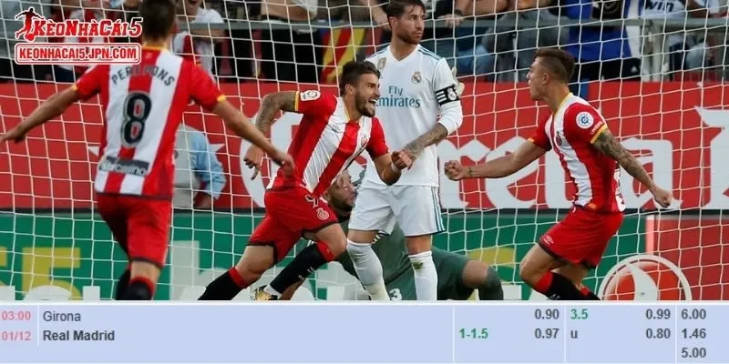 Tỷ lệ kèo chi tiết của trận Girona vs Real Madrid