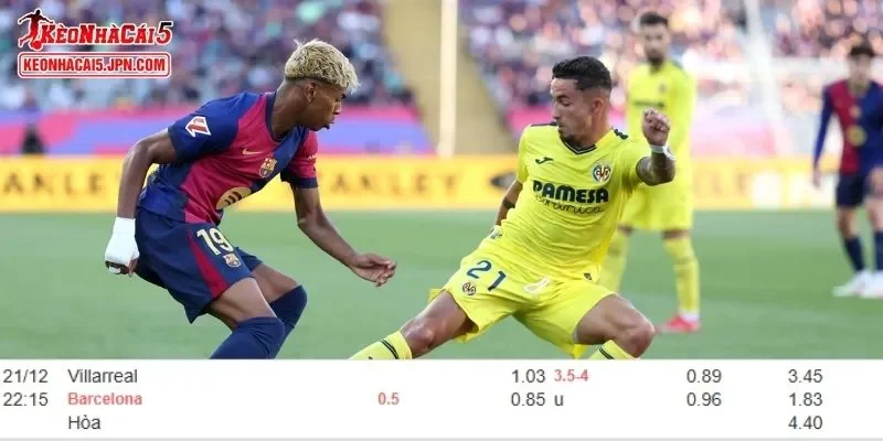 Tỷ lệ kèo chi tiết của trận Villarreal vs Barcelona