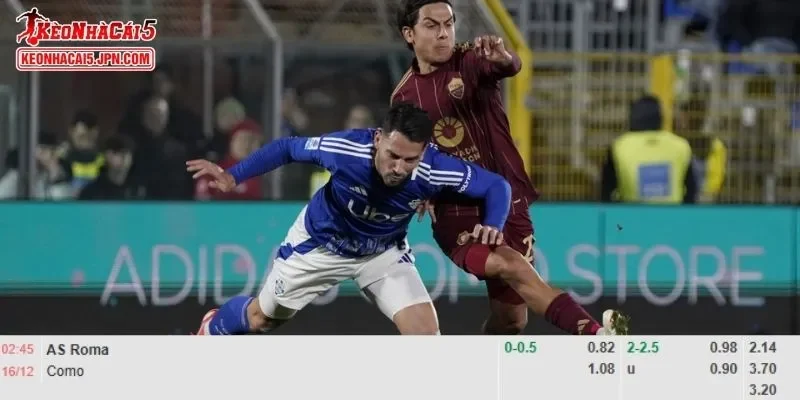 Tỷ lệ kèo chi tiết nhất cho trận đấu giữa AS Roma vs Como 1907