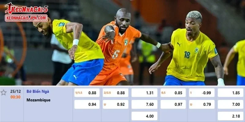 Tỷ lệ kèo chi tiết nhất cho trận đấu giữa Bờ Biển Ngà Vs Mozambique