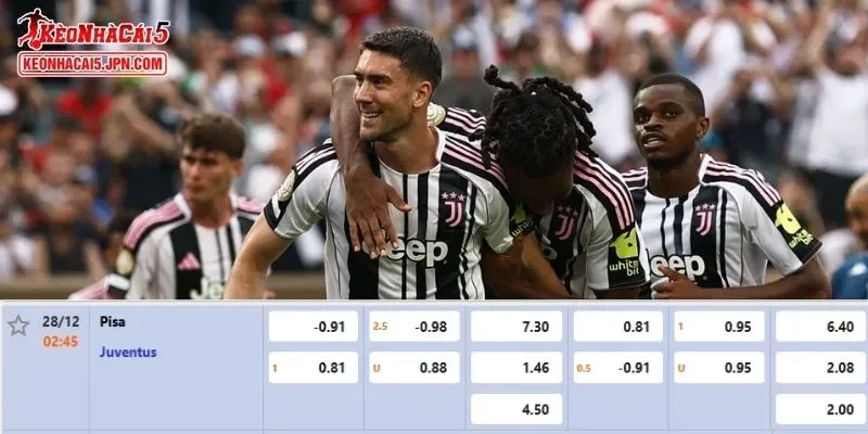 Tỷ lệ kèo chi tiết nhất cho trận đấu giữa Pisa vs Juventus