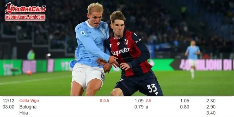 Tỷ lệ kèo của trận Celta Vigo vs Bologna