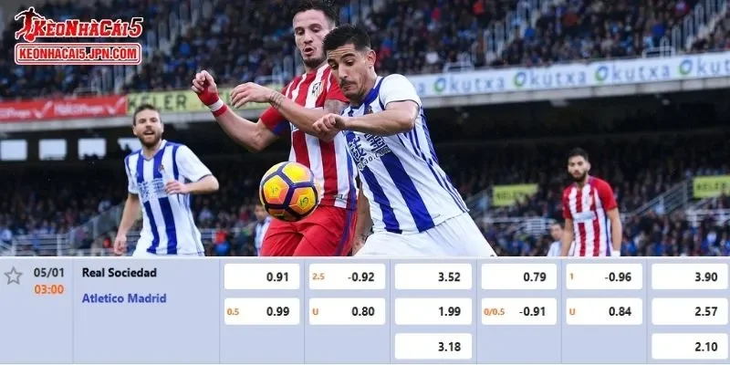 Phân tích tỷ lệ kèo đầy đủ cho trận Real Sociedad vs Atletico Madrid