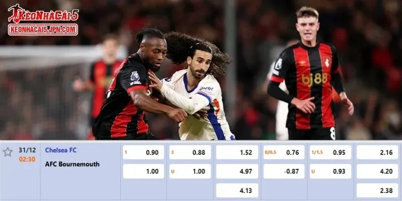 Tỷ lệ kèo chi tiết của trận Chelsea vs Bournemouth