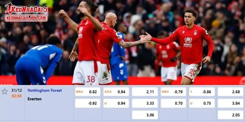 Tỷ lệ kèo chi tiết của trận Nottingham Forest vs Everton